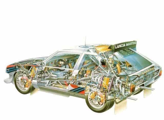 Lo schema costruttivo della Lancia Delta S4